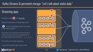 @Xebiconfr #Xebicon18 @LoicMDivad
Kafka-Streams & persistent storage: “Let’s talk about states baby”
43
Streaming apps
 