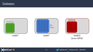 @Xebiconfr #Xebicon18 @clook0
Conteneurs
27
node? node? node3
(avec GPU)
DB
Redis
frontend
backend
 