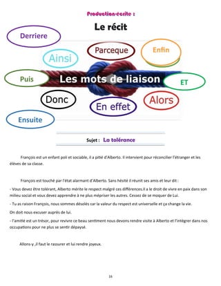 16
Puis ET
Derriere
Le récit
Sujet : La tolérance
François est un enfant poli et sociable, il a pitié d'Alberto. Il intervient pour réconcilier l’étranger et les
élèves de sa classe.
François est touché par l'état alarmant d’Alberto. Sans hésité il réunit ses amis et leur dit :
- Vous devez être tolérant, Alberto mérite le respect malgré ces différences.il a le droit de vivre en paix dans son
milieu social et vous devez apprendre à ne plus mépriser les autres. Cessez de se moquer de Lui.
- Tu as raison François, nous sommes désolés car la valeur du respect est universelle et ça change la vie.
On doit nous excuser auprès de lui.
- l’amitié est un trésor, pour revivre ce beau sentiment nous devons rendre visite à Alberto et l’intégrer dans nos
occupations pour ne plus se sentir dépaysé.
Allons-y ,il faut le rassurer et lui rendre joyeux.
Ensuite
Enfin
 