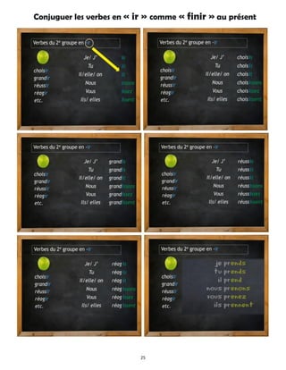 25
Conjuguer les verbes en « ir » comme « finir » au présent
 