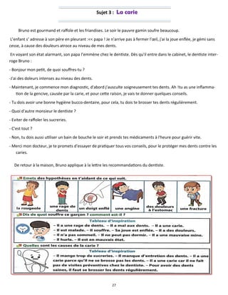 27
Sujet 3 : La carie
Bruno est gourmand et raffole et les friandises. Le soir le pauvre gamin soufre beaucoup.
L’enfant s’ adresse à son père en pleurant :<< papa ! Je n'arrive pas à fermer l'œil, j'ai la joue enflée, je gémi sans
cesse, à cause des douleurs atroce au niveau de mes dents.
En voyant son état alarmant, son papa l’emmène chez le dentiste. Dès qu'il entre dans le cabinet, le dentiste inter-
roge Bruno :
- Bonjour mon petit, de quoi souffres-tu ?
-J'ai des doleurs intenses au niveau des dents.
- Maintenant, je commence mon diagnostic, d'abord j’ausculte soigneusement tes dents. Ah !tu as une inflamma-
tion de la gencive, causée par la carie, et pour cette raison, je vais te donner quelques conseils.
- Tu dois avoir une bonne hygiène bucco-dentaire, pour cela, tu dois te brosser tes dents régulièrement.
- Quoi d'autre monsieur le dentiste ?
- Eviter de raffoler les sucreries.
- C'est tout ?
- Non, tu dois aussi utiliser un bain de bouche le soir et prends tes médicaments à l'heure pour guérir vite.
- Merci mon docteur, je te promets d'essayer de pratiquer tous vos conseils, pour le protéger mes dents contre les
caries.
De retour à la maison, Bruno applique à la lettre les recommandations du dentiste.
 