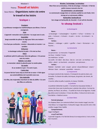 28
Module 5
Thème : Travail et loisirs
Sous thème : Organisions notre vie entre
le travail et les loisirs
Enseigner
Le professeur enseigne les mathématiques aux élèves. C'est un
enseignant.
Scier
L'apprenti- menuisier scie la planche = la coupe avec Ia scie.
Assembler
Serge assemble les pièces du lego pour faire une maison =
monte.
II ne faut pas confondre : monter ≠ descendre et monter = as-
sembler.
Enfourner
Le boulanger enfourne le pain = II le met au four.
Pétrir
Le pâtissier pétrit la pâte pour faire des gâteaux = II la presse
avec les mains.
Raboter / un rabot
Le menuisier rabote la planche pour la rendre plate.
Se rendre
Ils se rendent à Lyon = Ils vont à Lyon.
L'auto-stop
Ce jeune fait de l'auto-stop au bord de Ia route = II fait signe
aux automobilistes de le prendre avec eux.
Une majorette
A la fête, des majorettes marchent en tête du défile = Ce sont
des filles en uniforme.
Bricoler / le bricolage / un bricoleur
Mon frère est un bricoleur, il fait du bricolage = II bricole = II fait de
petits travaux manuels chez lui.
Un cosmonaute = un astronaute
Le cosmonaute voyage dans un vaisseau spatial ou une fusée. Arm-
strong est un astronaute célèbre.
Barbouiller/ barbouille (e)
Son visage est barbouille de chocolat = II est sali de chocolat.
La boulangerie
Noms :
Le boulanger — la boulangère — le pétrin — le four — la farine — la
pate — la levure — le levain — le pain — la mie — le croissant — la
brioche ...
Verbes :
Malaxer — mélanger — pétrir — gonfler — lever — fermenter — en-
foumer...
La menuiserie
Noms :
Les personnes : Le menuisier / l'apprenti
Les lieux : L'atelier I l'usine
Les matériaux : Le bois
Les outils : Un rabot - des clous - des vis - une scie - un marteau - un
mètre - pliant - un tournevis - une pince - une perceuse ...
Verbes :
Raboter - marteler - scier - couper - percer -clouer/déclouer - visser /
dévisser -lisser - ramasser -assembler - mesurer...
La maçonnerie
Le maçon construit des maisons. Il transporte les pierres dans une
brouette. Il a besoin de sable, de briques, de gravier, de ciment, de
mortier...
L'ouvrier utilise la pelle, la pioche, la masse, l'échelle...
Le jardinier
Le jardinier désherbe le jardin = il arrache les mauvaises herbes. II
creuse des trous avec la pioche pour y planter des arbres. II arrose les
plantes, les fleurs, les arbres... Il cueille les fruits et les légumes. Il taille
les arbres avec le sécateur. II trace des allées, il retourne la terre avec
une bêche = Il bêche la terre.
Le clown blanc
Portrait physique
Un chapeau blanc /un costume brillant /une cravate rouge/ une che-
mise bleue / un visage blanc / la bouche rouge / des sourcils noirs / des
oreilles rouges/ bien habille
Comportements
Sage/ intelligent
ce qu’il sait faire
II gronde l'auguste. Il lui fait des farces.il se moque de lui. II est un très
bon musicien.
 