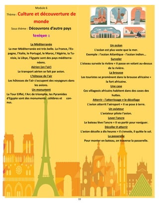 33
Module 6
Thème : Culture et découverture de
monde
Sous thème : Découvrons d’autre pays
La Méditerranée
La mer Méditerranée est très belle. La France, l'Es-
pagne, l'Italie, le Portugal, le Maroc, l'Algérie, Ia Tu-
nisie, Ia Libye, l'Egypte sont des pays méditerra-
néens.
Aérien (en l'air)
Le transport aérien se fait par avion.
L'hôtesse de l'air
Les hôtesses de l'air s'occupent des voyageurs dans
les avions.
Un monument
La Tour Eiffel, I'Arc de triomphe, les Pyramides
d'Egypte sont des monuments célèbres et con-
nus.
Un océan
L'océan est plus vaste que Ia mer.
Exemple : l'océan Atlantique - l'océan indien...
Survoler
L'oiseau survole la rivière = II passe en volant au-dessus
de Ia rivière.
La brousse
Les touristes se promènent dans Ia brousse africaine =
la fort africaine.
Une case
Ces villageois africains habitent dans des cases des
huttes.
Atterrir - l'atterrissage ≠ le décollage
L'avion atterrit l'aéroport = II se pose à terre.
Un aviateur
L'aviateur pilote l'avion.
Lever l'ancre
Le bateau lève l'ancre = II va partir pour naviguer.
Décoller # atterrir
L'avion décolle a dix heures = il s'envole, il quitte le sol.
La passerelle
Pour monter en bateau, on traverse la passerelle.
 