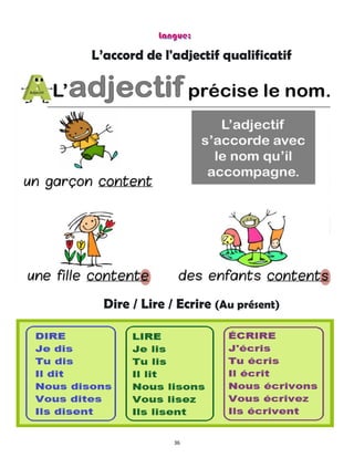 36
L’accord de l'adjectif qualificatif
Dire / Lire / Ecrire (Au présent)
 