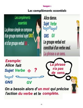 45
Les compléments essentiels
 
