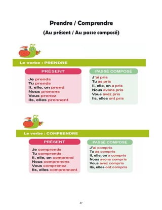47
Prendre / Comprendre
(Au présent / Au passe composé)
 