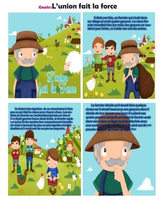 59
L’union fait la force
Il était une fois, un fermier qui vivait dans
un village et avait quatre garçons. Le vieux fer-
mier travaillait très dur mais ces garçons ne vou-
laient pas l’aider, ni s’aider les uns les autres.
Le fermier décida qu'il devait faire quelque
chose car il aimait beaucoup ses garçons alors il
décida de leur donner une leçon Il a placé ses
quatre garçons lorsqu'ils arrivaient le fermier avait
dans ses mains un fagot de bois attachés avec
une corde il appela ensuite son fils aîné est dit :<<
peux-tu essayer de briser ce fagot ?>>
Ils étaient très égoïstes .ils ne cherchaient à faire
que ce qui était le mieux pour chacun d'eux. Les en-
fants du fermier ne s’entendaient jamais sur rien si
l’un disait gauche l'autre disait droite. le fermier espé-
rait qu'au fil des années leur comportement s'amélio-
rer mais il devenait de plus en plus égoïste et indivi-
dualiste et il continuait de ne pas se respecter..
 