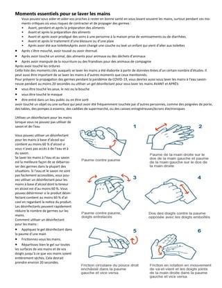68
Moments essentiels pour se laver les mains
Vous pouvez vous aider et aider vos proches à rester en bonne santé en vous lavant souvent les mains, surtout pendant ces mo-
ments critiques où vous risquez de contracter et de propager des germes :
• Avant, pendant et après la préparation des aliments
• Avant et après la préparation des aliments
• Avant et après avoir prodigué des soins à une personne à la maison prise de vomissements ou de diarrhées.
• Avant et après le traitement d’une blessure ou d’une plaie
• Après avoir été aux toilettesAprès avoir changé une couche ou lavé un enfant qui vient d’aller aux toilettes
 Après s’être mouché, avoir toussé ou avoir éternué.
 Après avoir touché un animal, des aliments pour animaux ou des déchets d’animaux
 Après avoir manipulé de la nourriture ou des friandises pour des animaux de compagnie
Après avoir touché les ordures
Cette liste des moments clés auxquels se laver les mains a été élaborée à partir de données tirées d’un certain nombre d’études. Il
peut aussi être important de se laver les mains à d’autres moments que ceux mentionnés.
Pour prévenir la propagation des germes pendant la pandémie de COVID-19, vous devriez aussi vous laver les mains à l’eau savon-
neuse pendant au moins 20 secondes ou utiliser un gel désinfectant pour vous laver les mains AVANT et APRÈS:
 vous être touché les yeux, le nez ou la bouche
 vous être touché le masque
 être entré dans un lieu public ou en être sorti
avoir touché un objet ou une surface qui peut avoir été fréquemment touchée par d’autres personnes, comme des poignées de porte,
des tables, des pompes à essence, des caddies de supermarché, ou des caisses enregistreuses/écrans électroniques
Utilisez un désinfectant pour les mains
lorsque vous ne pouvez pas utiliser de
savon et de l’eau
Vous pouvez utiliser un désinfectant
pour les mains à base d’alcool qui
contient au moins 60 % d’alcool si
vous n’avez pas accès à de l’eau et à
du savon.
Se laver les mains à l’eau et au savon
est la meilleure façon de se débarras-
ser des germes dans la plupart des
situations. Si l’eau et le savon ne sont
pas facilement accessibles, vous pou-
vez utiliser un désinfectant pour les
mains à base d’alcool dont la teneur
en alcool est d’au moins 60 %. Vous
pouvez déterminer si le produit désin-
fectant contient au moins 60 % d’al-
cool en regardant la notice du produit.
Les désinfectants peuvent rapidement
réduire le nombre de germes sur les
mains.
Comment utiliser un désinfectant
pour les mains :
 Appliquez le gel désinfectant dans
la paume d’une main
 Frictionnez-vous les mains.
 Répartissez bien le gel sur toutes
les surfaces de vos mains et de vos
doigts jusqu’à ce que vos mains soient
entièrement sèches. Cela devrait
prendre environ 20 secondes.
 