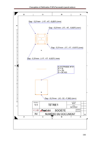Conception et Fabrication FAO d’un moule à parois minces
100
 