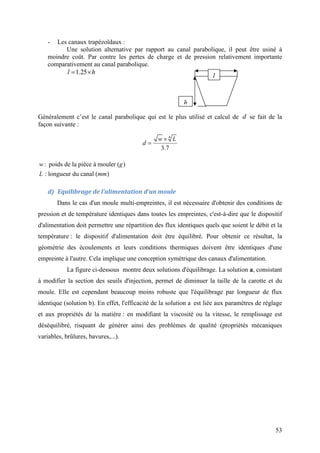 53
- Les canaux trapézoïdaux :
Une solution alternative par rapport au canal parabolique, il peut être usiné à
moindre coût. Par contre les pertes de charge et de pression relativement importante
comparativement au canal parabolique.
1.25 l h
Généralement c’est le canal parabolique qui est le plus utilisé et calcul de d se fait de la
façon suivante :
4
3.7


w L
d
: poids de la pièce à mouler ( )
: longueur du canal ( )
w g
L mm
d) Equilibrage de l’alimentation d’un moule
Dans le cas d'un moule multi-empreintes, il est nécessaire d'obtenir des conditions de
pression et de température identiques dans toutes les empreintes, c'est-à-dire que le dispositif
d'alimentation doit permettre une répartition des flux identiques quels que soient le débit et la
température : le dispositif d'alimentation doit être équilibré. Pour obtenir ce résultat, la
géométrie des écoulements et leurs conditions thermiques doivent être identiques d'une
empreinte à l'autre. Cela implique une conception symétrique des canaux d'alimentation.
La figure ci-dessous montre deux solutions d'équilibrage. La solution a, consistant
à modifier la section des seuils d'injection, permet de diminuer la taille de la carotte et du
moule. Elle est cependant beaucoup moins robuste que l'équilibrage par longueur de flux
identique (solution b). En effet, l'efficacité de la solution a  est liée aux paramètres de réglage
et aux propriétés de la matière : en modifiant la viscosité ou la vitesse, le remplissage est
déséquilibré, risquant de générer ainsi des problèmes de qualité (propriétés mécaniques
variables, brûlures, bavures,...).
l
h
 