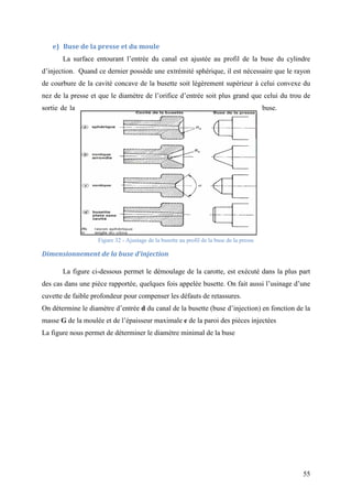 55
e) Buse de la presse et du moule
La surface entourant l’entrée du canal est ajustée au profil de la buse du cylindre
d’injection. Quand ce dernier possède une extrémité sphérique, il est nécessaire que le rayon
de courbure de la cavité concave de la busette soit légèrement supérieur à celui convexe du
nez de la presse et que le diamètre de l’orifice d’entrée soit plus grand que celui du trou de
sortie de la buse.
Figure 32 - Ajustage de la busette au profil de la buse de la presse
Dimensionnement de la buse d’injection
La figure ci-dessous permet le démoulage de la carotte, est exécuté dans la plus part
des cas dans une pièce rapportée, quelques fois appelée busette. On fait aussi l’usinage d’une
cuvette de faible profondeur pour compenser les défauts de retassures.
On détermine le diamètre d’entrée d du canal de la busette (buse d’injection) en fonction de la
masse G de la moulée et de l’épaisseur maximale e de la paroi des pièces injectées
La figure nous permet de déterminer le diamètre minimal de la buse
 