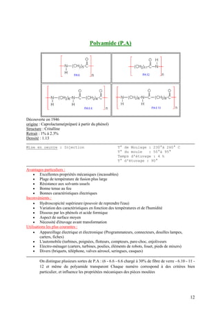 12
Polyamide (P.A)
Découverte en 1946
origine : Caprolactame(préparé à partir du phénol)
Structure : Critalline
Retrait : 1% à 2.3%
Densité : 1.13
Mise en oeuvre : Injection T° de Moulage : 230°à 260° C
T° du moule : 50°à 95°
Temps d'étuvage : 4 h
T° d'étuvage : 90°
Avantages particuliers :
 Excellentes propriétés mécaniques (incassables)
 Plage de température de fusion plus large
 Résistance aux solvants usuels
 Bonne tenue au feu
 Bonnes caractéristiques électriques
Inconvénients :
 Hydroscopicité supérieure (pouvoir de reprendre l'eau)
 Variation des caractéristiques en fonction des températures et de l'humidité
 Dissous par les phénols et acide formique
 Aspect de surface moyen
 Nécessité d'étuvage avant transformation
Utilisations les plus courantes :
 Appareillage électrique et électronique (Programmateurs, connecteurs, douilles lampes,
carters, fiches)
 L'automobile (turbines, poignées, flotteurs, compteurs, pare-choc, enjoliveurs
 Electro-ménager (carters, turbines, poulies, éléments de robots, fouet, pieds de mixers)
 Divers (briquets, téléphone, valves aérosol, seringues, casques)
On distingue plusieurs sortes de P.A : (6 - 6.6 - 6.6 chargé à 30% de fibre de verre - 6.10 - 11 -
12 et même du polyamide transparent Chaque numéro correspond à des critéres bien
particulier, et influence les propriétées mécaniques des pièces moulées
 
