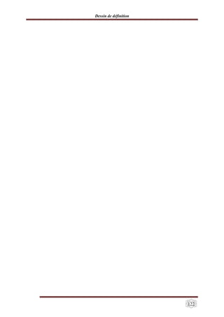 Dessin de définition
122
 