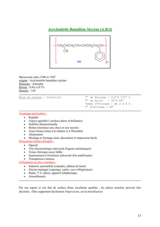 13
Acrylonitrile Butadiène Styrène (A.B.S)
Découverte entre 1946 et 1947
origine : Acrylonitrile butadiène styrène
Structure : Amorphe
Retrait : 0.4% à 0.7%
Densité : 1.05
Mise en oeuvre : Injection T° de Moulage : 210°à 270° C
T° du moule : 30°à 80°
Temps d'étuvage : de 2 à 4 h
T° d'étuvage : 90°
Avantages particuliers :
 Rigidité
 Aspect agréable ( surfaces dures et brillantes)
 Stabilité dimensionnelle
 Bonne résistance aux chocs et aux rayures
 Assez bonne tenue à la chaleur et à l'humidité
 Alimentaire
 Moulage et formage aisés, décoration et impression facile
Précautions limites d'emploi :
 Opacité
 Trés électrostatique (nécessité d'agents antistatiques)
 Tenue chimique assez faible
 Jaunissement à l'extérieur (nécessité d'un stabilisants)
 Transparence laiteuse
Utilisations les plus courantes :
 Industrie automobile (calandre, tableau de bord)
 Electro-ménager (capotage, carter, cuve réfrigérateur)
 Radio, T.V, photo, appareil téléphonique
 Ameublement
Par son aspect et son état de surface d'une excellente qualitée , les pièces moulées peuvent être
décorées . Elles supportent facilement l'impression, ou la métallisation
 