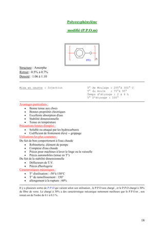 18
Polyoxyphénylène
modifié (P.P.O.m)
Structure : Amorphe
Retrait : 0.5% à 0.7%
Densité : 1.06 à 1.10
Mise en oeuvre : Injection T° de Moulage : 250°à 300° C
T° du moule : 75°à 95°
Temps d'étuvage : 2 à 4 h
T° D'étuvage : 100°
Avantages particuliers :
 Bonne tenue aux chocs
 Bonnes propriétés électriques
 Excellente absorption d'eau
 Stabilité dimensionnelle
 Tenue en température
Précautions limites d'emploi :
 Soluble ou attaqué par les hydrocarbures
 Coëfficient de frottement élevé -- grippage
Utilisations les plus courantes :
Du fait de bon comportement à l'eau chaude
 Robinetterie, élément de pompe
 Compteur d'eau chaude
 Pièces pour machines à laver le linge ou la vaisselle
 Pièces automobiles (tenue en T°)
Du fait de la stabilité dimensionnelle
 Dèflecteurs de T.V.
 Pièces d'horlogerie
Caracteristiques mécaniques :
 T° d'utilisation : -50°à 130°C
 T° de ramollissement : 150°
 allongement à la rupture : 60%
Il y a plusieurs sortes de P.P.O qui varient selon son utilisation , le P.P.O non chargé , et le P.P.O chargé à 30%
de fibre de verre. Le chargé à 30% a des caractéristique mécanique nettement meilleure que le P.P.O.m , son
retrait est de l'ordre de 0.1 à 0.3 %.
 