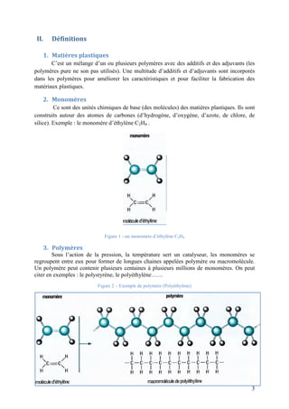 3
II. Définitions
1. Matières plastiques
C’est un mélange d’un ou plusieurs polymères avec des additifs et des adjuvants (les
polymères pure ne son pas utilisés). Une multitude d’additifs et d’adjuvants sont incorporés
dans les polymères pour améliorer les caractéristiques et pour faciliter la fabrication des
matériaux plastiques.
2. Monomères
Ce sont des unités chimiques de base (des molécules) des matières plastiques. Ils sont
construits autour des atomes de carbones (d’hydrogène, d’oxygène, d’azote, de chlore, de
silice). Exemple : le monomère d’éthylène C2H4 .
Figure 1 - un monomère d’éthylène C2H4
3. Polymères
Sous l’action de la pression, la température sert un catalyseur, les monomères se
regroupent entre eux pour former de longues chaines appelées polymère ou macromolécule.
Un polymère peut contenir plusieurs centaines à plusieurs millions de monomères. On peut
citer en exemples : le polystyrène, le polyéthylène……
Figure 2 – Exemple de polymère (Polyéthylène)
 