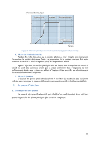 31
Figure 19 - Pression hydraulique au cours du cycle de moulage en fonction du temps
4. Phase de refroidissement
Pendant le cycle d’injection de la matière plastique, pour remplir convenablement
l’empreinte, la matière doit rester fluide. La température de la matière plastique doit rester
stable de la sortie de la buse de la presse jusqu’à l’empreinte du moule.
Apres l’injection, la matière plastique mise en forme dans l’empreinte du moule à
chaud, ne peut être démoulée avant que la pièce conformée dans l’empreinte ne soit
suffisamment rigide, pour résister aux efforts d’éjection, il faut procéder au refroidissement
des zones qui entourent l’empreinte.
5. Phase d’éjection
L’éjection des pièces après refroidissement et ouverture du moule doit être facilement
réalisée, sans rupture de la pièce ou déformation permanente avant le refroidissement définit.
II. La presse d’injection
1. Description d’une presse
La presse à injecter est le dispositif, qui, à l`aide d`un moule introduit à son intérieur,
permet de produire des pièces plastiques plus ou moins complexes.
 