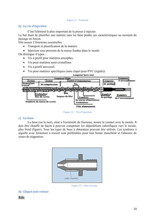 b) La vis d’injection
C'est l'élément le plus important de la presse à injecter.
Le but étant de plastifier une m
passage en fusion.
Elle assure 2 fonctions essentielles :
 Transport et plastification de la matière.
 Injection sous pression de la masse fondue dans le moule.
On distingue 4 types :
 Vis à profil pour matières amorphes.
 Vis pour matières semi
 Vis à profil universel.
 Vis pour matières spécifiques (sans clapet pour
c) La buse
La buse (ou le nez), situé à l'extrémité du fourreau, assure
doit être chauffé de façon à pouvoir compenser les déperditions calorifiques ver
plus froid (figure). Tous les types de buse à obturateur peuvent être utilisés. Les systèmes à
aiguille avec fermeture à ressort sont p
zones de stagnation.
d) Clapet anti-retour
Rôle
Figure 21 - Fourreau
C'est l'élément le plus important de la presse à injecter.
Le but étant de plastifier une matière sans lui faire perdre ses caractéristiques au moment du
Elle assure 2 fonctions essentielles :
Transport et plastification de la matière.
Injection sous pression de la masse fondue dans le moule.
profil pour matières amorphes.
Vis pour matières semi-cristallines
Vis pour matières spécifiques (sans clapet pour PVC (rigide))
Figure 22 – Vis d’injection
nez), situé à l'extrémité du fourreau, assure le contact avec le moule. Il
doit être chauffé de façon à pouvoir compenser les déperditions calorifiques ver
). Tous les types de buse à obturateur peuvent être utilisés. Les systèmes à
aiguille avec fermeture à ressort sont préférables pour leur bonne étanchéité et l'absence de
Figure 23 – buse ouverte
34
atière sans lui faire perdre ses caractéristiques au moment du
le contact avec le moule. Il
doit être chauffé de façon à pouvoir compenser les déperditions calorifiques vers le moule,
). Tous les types de buse à obturateur peuvent être utilisés. Les systèmes à
référables pour leur bonne étanchéité et l'absence de
 
