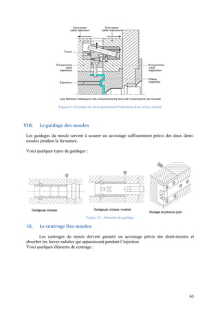 63
Figure41- Exemple de tiroir permettant l'obtention d'un orifice latéral
VIII. Le guidage des moules
Les guidages du moule servent à assurer un accostage suffisamment précis des deux demi-
moules pendant la fermeture.
Voici quelques types de guidages :
Figure 42 - éléments de guidage
IX. Le centrage Des moules
Les centrages du moule doivent garantir un accostage précis des demi-moules et
absorber les forces radiales qui apparaissent pendant l’injection.
Voici quelques éléments de centrage :
 