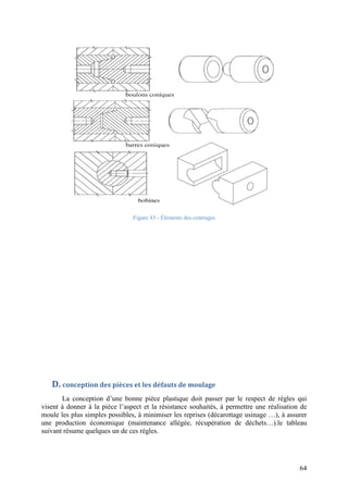 D. conception des pièces
La conception d’une bonne
visent à donner à la pièce l’aspect et la résistance souhaités, à permettre une réalisation de
moule les plus simples possibles, à minimiser les reprises (décarottage usinage …), à assurer
une production économique (maintenance allégée, récupération de déchets…).le tableau
suivant résume quelques un de ces règles.
Figure 43 - Éléments des centrages
conception des pièces et les défauts de moulage
La conception d’une bonne pièce plastique doit passer par le respect de règles qui
visent à donner à la pièce l’aspect et la résistance souhaités, à permettre une réalisation de
moule les plus simples possibles, à minimiser les reprises (décarottage usinage …), à assurer
tion économique (maintenance allégée, récupération de déchets…).le tableau
suivant résume quelques un de ces règles.
64
pièce plastique doit passer par le respect de règles qui
visent à donner à la pièce l’aspect et la résistance souhaités, à permettre une réalisation de
moule les plus simples possibles, à minimiser les reprises (décarottage usinage …), à assurer
tion économique (maintenance allégée, récupération de déchets…).le tableau
 