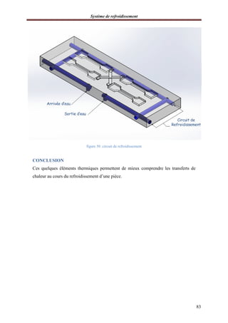 Système de refroidissement
83
figure 50 :circuit de refroidissement
CONCLUSION
Ces quelques éléments thermiques permettent de mieux comprendre les transferts de
chaleur au cours du refroidissement d’une pièce.
 