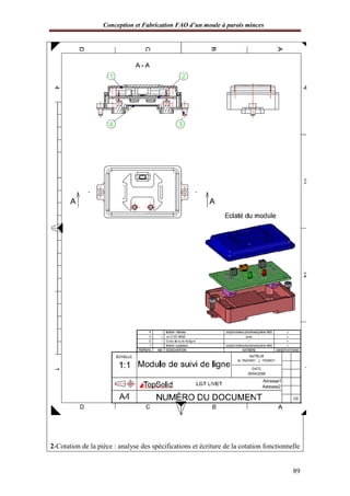 Conception et Fabrication FAO d’un moule à parois minces
89
2-Cotation de la pièce : analyse des spécifications et écriture de la cotation fonctionnelle
 