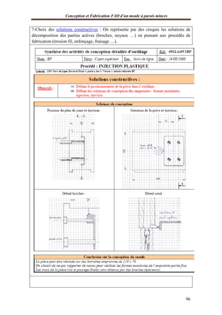 Conception et Fabrication FAO d’un moule à parois minces
96
7-Choix des solutions constructives : On représente par des croquis les solutions de
décomposition des parties actives (broches, noyaux …) en pensant aux procédés de
fabrication (érosion fil, enfonçage, fraisage …).
 