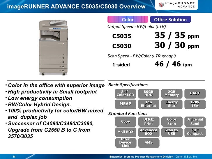 Driver Canon Color Imagerunner C5185 Windows 7