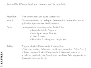 Le modèle AIDA appliqué aux contenus web de type édito
Attention Titre accrocheur qui attire l’attention
Intérêt Chapeau ou intro qui indique clairement la teneur du sujet et
qui incite à poursuivre la découverte
Désir Un corps de texte attrayant et facile à lire
Accorder lui de l’espace !
Interlignes en suffisance
Listes à puce
Attention à la longueur de phrase.
Action Toujours inviter l’internaute à une action
(s’inscrire, inviter, s’abonner, participer, consulter, “Liker” etc.)
Reco : souvent inviter l’internaute à découvrir un autre
article ou partie du site fonctionne très bien. Cela augmente la
durée de visite sur le site.
 