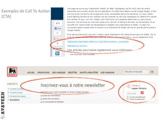 Exemples de Call To Action
[CTA]
 