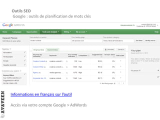 Outils SEO
Google : outils de planification de mots clés
Informations en français sur l’outil
Accès via votre compte Google > AdWords
 