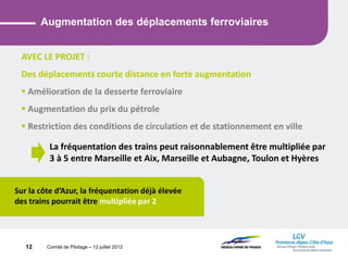 Comité de Pilotage – 12 juillet 2012
Augmentation des déplacements ferroviaires
AVEC LE PROJET :
Des déplacements courte distance en forte augmentation
 Amélioration de la desserte ferroviaire
 Augmentation du prix du pétrole
 Restriction des conditions de circulation et de stationnement en ville
La fréquentation des trains peut raisonnablement être multipliée par
3 à 5 entre Marseille et Aix, Marseille et Aubagne, Toulon et Hyères
Sur la côte d’Azur, la fréquentation déjà élevée
des trains pourrait être multipliée par 2
12
 