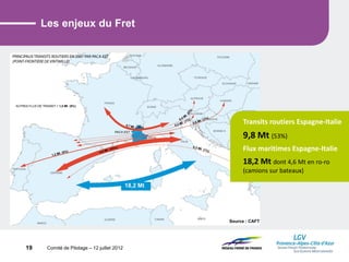 Comité de Pilotage – 12 juillet 2012
Les enjeux du Fret
Source : CAFT
Transits routiers Espagne-Italie
9,8 Mt (53%)
Flux maritimes Espagne-Italie
18,2 Mt dont 4,6 Mt en ro-ro
(camions sur bateaux)
18,2 Mt
19
 
