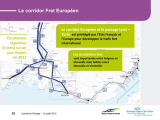 Comité de Pilotage – 12 juillet 2012
Le corridor Fret Européen
Le corridor Européen et le passage Lyon –
Turin est privilégié par l’Etat Français et
l’Europe pour développer le trafic fret
international
Circulations
régulières
(2 sens) sur un
jour moyen
en 2011
20
Les circulations fret
sont importantes entre Avignon et
Marseille mais faibles entre
Marseille et Vintimille
 