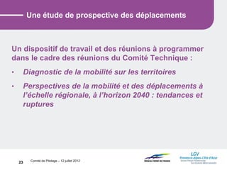 Comité de Pilotage – 12 juillet 2012
Une étude de prospective des déplacements
Un dispositif de travail et des réunions à programmer
dans le cadre des réunions du Comité Technique :
• Diagnostic de la mobilité sur les territoires
• Perspectives de la mobilité et des déplacements à
l’échelle régionale, à l’horizon 2040 : tendances et
ruptures
23
 