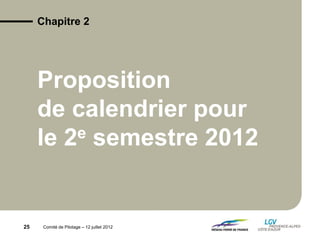 Comité de Pilotage – 12 juillet 2012
Proposition
de calendrier pour
le 2e semestre 2012
Chapitre 2
25
 