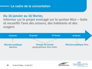 Comité de Pilotage – 12 juillet 2012
Le cadre de la concertation
Du 16 janvier au 16 février,
informer sur le projet envisagé sur la section Nice – Italie
et recueillir l’avis des acteurs, des habitants et des
usagers
16 janvier 24 janvier 07 février 16 février
Groupe de travail
géographique Nice Italie
Réunion publique
Menton
Réunion publique Nice
32
 