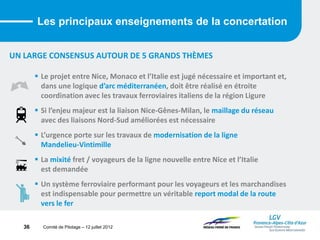 Comité de Pilotage – 12 juillet 2012
Les principaux enseignements de la concertation
UN LARGE CONSENSUS AUTOUR DE 5 GRANDS THÈMES
 Le projet entre Nice, Monaco et l’Italie est jugé nécessaire et important et,
dans une logique d’arc méditerranéen, doit être réalisé en étroite
coordination avec les travaux ferroviaires italiens de la région Ligure
 Si l’enjeu majeur est la liaison Nice-Gênes-Milan, le maillage du réseau
avec des liaisons Nord-Sud améliorées est nécessaire
 L’urgence porte sur les travaux de modernisation de la ligne
Mandelieu-Vintimille
 La mixité fret / voyageurs de la ligne nouvelle entre Nice et l’Italie
est demandée
 Un système ferroviaire performant pour les voyageurs et les marchandises
est indispensable pour permettre un véritable report modal de la route
vers le fer
36
 