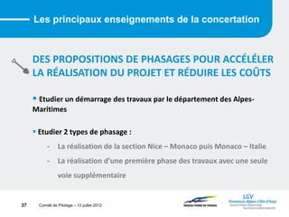 Comité de Pilotage – 12 juillet 2012
Les principaux enseignements de la concertation
DES PROPOSITIONS DE PHASAGES POUR ACCÉLÉLER
LA RÉALISATION DU PROJET ET RÉDUIRE LES COÛTS
 Etudier un démarrage des travaux par le département des Alpes-
Maritimes
 Etudier 2 types de phasage :
- La réalisation de la section Nice – Monaco puis Monaco – Italie
- La réalisation d’une première phase des travaux avec une seule
voie supplémentaire
37
 