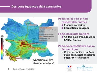 Comité de Pilotage – 12 juillet 2012
Des conséquences déjà alarmantes
Pollution de l’air et non
respect des normes
 Risques sanitaires
 Contentieux européen
Forte insécurité routière
 1,5 fois plus d’accidents en
PACA / France
Perte de compétitivité socio-
économique
+ 10 jours / habitant du Pays
d’Aix perdus par an pour le
trajet Aix  Marseille
6
 
