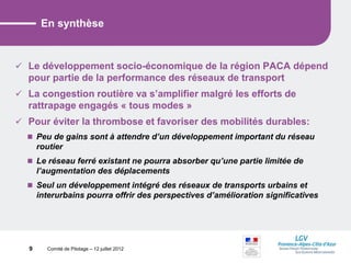 Comité de Pilotage – 12 juillet 2012
En synthèse
 Le développement socio-économique de la région PACA dépend
pour partie de la performance des réseaux de transport
 La congestion routière va s’amplifier malgré les efforts de
rattrapage engagés « tous modes »
 Pour éviter la thrombose et favoriser des mobilités durables:
 Peu de gains sont à attendre d’un développement important du réseau
routier
 Le réseau ferré existant ne pourra absorber qu’une partie limitée de
l’augmentation des déplacements
 Seul un développement intégré des réseaux de transports urbains et
interurbains pourra offrir des perspectives d’amélioration significatives
9
 