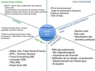 GREEN EYES CONVICTIONS FORTES VEILLE NECESSAIRE AVEC QUI ? LIVRABLE PASSERELLE AC AUTRES PROJETS FING Départ : montre verte, multiplication des capteurs  dans la ville La participation à la production de données urbaines  change la posture des citoyens et des actions publiques - Elle est conduite dans la ville ville durable - Plateforme Green Eyes : ouverte,  adaptable, données urbaines Pilotes sur thèmes précis dans 4 villes  Européennes : Manchester, Paris, Genêve,  Amsterdam. - Xilabs, Citu, Faber Novel (France) - EPFL, Chronos (Suisse) - Future Everything (GB) - Lancaster (GB) - TNO (PB) - Green Dust (All) TIC et environnement :  angle de participation citoyenne Capteurs distribués Web of Data - Montre verte Cite Labo Réutilisation des  - données publiques Rôle des partenaires Mix Objectif/subjectif Importance de l’évantail Méthodes de co–design, co-production Déclenchement de l’interet (jeu) Évaluation Printemps 2011 Printemps 2013 PARTAGEDE LA METHODE 