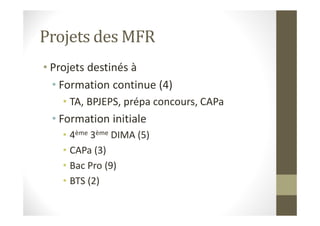 Projets des MFR
• Projets destinés à
• Formation continue (4)
• TA, BPJEPS, prépa concours, CAPa
• Formation initiale
• 4ème 3ème DIMA (5)
• CAPa (3)
• Bac Pro (9)
• BTS (2)
 