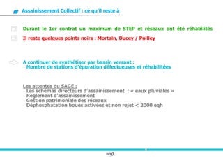 19/94
Assainissement Collectif : ce qu’il reste à
Durant le 1er contrat un maximum de STEP et réseaux ont été réhabilités
Il reste quelques points noirs : Mortain, Ducey / Poilley
A continuer de synthétiser par bassin versant :
- Nombre de stations d’épuration défectueuses et réhabilitées
Les attentes du SAGE :
- Les schémas directeurs d’assainissement : « eaux pluviales »
- Règlement d’assainissement
- Gestion patrimoniale des réseaux
- Déphosphatation boues activées et non rejet < 2000 eqh
 