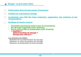35/94
Bocage : ce qu’il reste à faire
Préservation dans les documents d’urbanisme
Création de commissions bocage
Localisation sous SIG des haies existantes, supprimées, des créations et des
compensations
Synthèse du bassin versant :
 Inventaire permanent (mise à jour de l’inventaire)
 Km de haies supprimés (anti-érosives)
 Km de haies créés et compensées (anti-érosives)
= Equilibre ?
Déstructuration du bocage ?
Bocage plus efficace ?
Les attentes du SAGE :
- Maintien de la préservation du bocage
- Elaborer un plan de gestion du bocage
- Soutenir la production de bois énergie
 