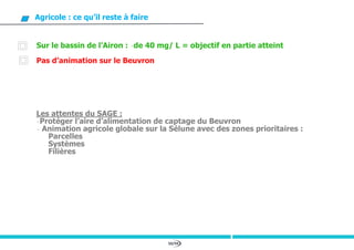50/94
Agricole : ce qu’il reste à faire
Sur le bassin de l’Airon : -de 40 mg/ L = objectif en partie atteint
Pas d’animation sur le Beuvron
Les attentes du SAGE :
-Protéger l’aire d’alimentation de captage du Beuvron
- Animation agricole globale sur la Sélune avec des zones prioritaires :
Parcelles
Systèmes
Filières
 