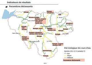 89/94
Indicateurs de résultats
Paramètres déclassants
 