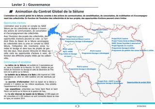 35 07/04/2016
L’animation du contrat global de la Sélune consiste à des actions de communication, de sensibilisation, de concertation, de mobilisation et d’accompagne-
ment des collectivités. En fonction de l’évolution des collectivités et de leur projets, des opportunités d’actions peuvent ainsi s’initier.
Opportunités d’actions
L’animation pour la prise en compte du SAGE
Sélune par les collectivités se déploie à travers
des actions de communication, de concertation
et d’accompagnement des collectivités.
Avec l’évolution des projets des collectivités, des
opportunités d’actions peuvent se créer. Le Syn-
dicat Mixte du Bassin de la Sélune accompagne
les collectivités dans la prise en compte du SAGE
Sélune, l’intégration des inventaires zones hu-
mides et bocage et dans tous les projets de ges-
tion des eaux. Vous pouvez retrouvez en bleue sur
cette carte les opportunités d’actions à venir, en
fonction des différents projets initiés par les collecti-
vités.
Communiquer et sensibiliser
- La lettre de la Sélune est publiée en 2 exemplaires par
an, dans la Gazette de la Manche. En 2015, l’édition de juin
traitait de l’évolution du bocage et celle de décembre de l’his-
toire de la pêche sur la Sélune.
- Le bulletin de la Sélune à la Baie a été imprimé en 3 000
exemplaires en 2015 et 1000 bulletins ont été distribués par
courrier.
- La journée d’information 2015 du bassin de la Sélune a
consisté à 4 ateliers sur les milieux aquatiques, l’eau potable,
l’assainissement et le bocage.
- Les expositions présentées aux foires Saint Macé et Saint
Martin ont porté sur le thème de la gestion de l’eau.
- Sur le site internet du bassin de la Sélune, 12 000 pages ont
été consultées et 6 200 visiteurs se sont connectés depuis sa mise
en ligne, en octobre 2014.
Levier 2 : Gouvernance
Animation du Contrat Global de la Sélune
Sources : Projets CDC
Projet PLUi à suivre
Projet Trame Verte et Bleue à suivre
Programme bocage à développer
Projet PLUi à suivre
Projet Trame Verte et Bleue à suivre
MAEC Zones Humides à poursuivre
Projet Agenda 21 à suivre
Programme bocage à initier
Programme de gestion des zones humides à initierPLUi à suivre
Programme bocage à développer
PLUI validé
Ag21 validé
Prog rivière et bocage
en cours
PLUi à suivre
Programme bocage à développer
Projet PLUi / SCOT à suivre
Programme bocage à développer
Opportunités de projet 2016
Programme rivière
à initier
 