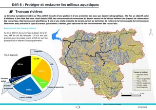 27 07/04/2016
La Directive européenne Cadre sur l’Eau définit le cadre d’une gestion et d’une protection des eaux par bass...