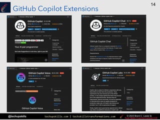 Introduction to GitHub Copilot | PDF